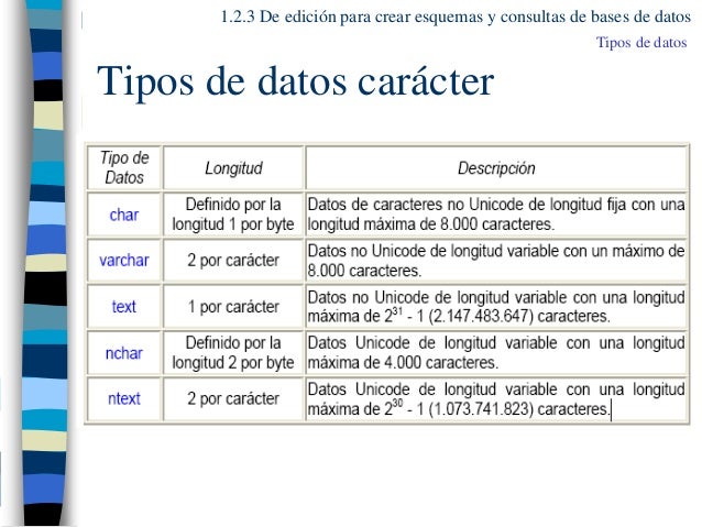Taller de base de datos ags dic_2014 control escolar