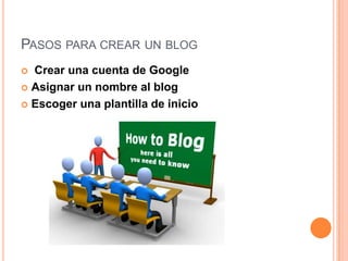 PASOS PARA CREAR UN BLOG
 Crear una cuenta de Google
 Asignar un nombre al blog

 Escoger una plantilla de inicio
 
