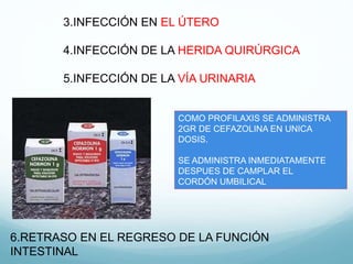 3.INFECCIÓN EN EL ÚTERO
4.INFECCIÓN DE LA HERIDA QUIRÚRGICA
5.INFECCIÓN DE LA VÍA URINARIA
COMO PROFILAXIS SE ADMINISTRA
2GR DE CEFAZOLINA EN UNICA
DOSIS.
SE ADMINISTRA INMEDIATAMENTE
DESPUES DE CAMPLAR EL
CORDÓN UMBILICAL
6.RETRASO EN EL REGRESO DE LA FUNCIÓN
INTESTINAL
 