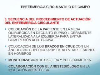 ENFERMERO/A CIRCULANTE O DE CAMPO
3. SECUENCIA DEL PROCEDIMIENTO DE ACTUACIÓN
DEL ENFERMERO/A CIRCULANTE
 COLOCACIÓN DE LA PACIENTE EN LA MESA
QUIRÚRGICA EN DECÚBITO SUPINO LIGERAMENTE
LATERALIZADA A LA IZQUIERDA PARA EVITAR
COMPRESIÓN AORTO-CAVA.
 COLOCACIÓN DE LOS BRAZOS EN CRUZ CON UN
ÁNGULO NO SUPERIOR A 90° PARA EVITAR LESIONES
EN HOMBROS
 MONITORIZACIÓN DE EKG, T/A Y PULSIOXIMETRÍA
 COLABORACIÓN CON EL ANESTESIÓLOGO EN LA
INDUCCIÓN ANESTÉSICA
 