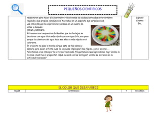 necesitaron para hacer el experimento? resolvemos las dudas planteadas anteriormente
llegando a sus propias conclusiones. Anotamos en un papelote sus apreciaciones
Los niños dibujan la experiencia realizada en un cuadro de
antes y después
CONCLUSIONES:
Afirmamos sus respuestas diciéndoles que las lentejas se
decoloran con agua tibia más rápido que con agua fría, eso pasa
porque la calentura del agua hace ese efecto más rápido en el
colorante.
En el aceite no pasa lo mismo porque este es más denso y
demora para sacar el tinte pues no se puede impregnar más rápido, con el alcohol….
Felicitamos a los niños por la actividad realizada. Preguntamos ¿Qué aprendimos hoy? ¿Cómo lo
hicimos ¿Cuál fue el propósito? ¿Qué sucedió con las lentejas? ¿Cómo se sintieron en la
actividad realizada?
Lápices
Colores
Etc.
EL COLOR QUE DESAPARECE
TALLER ESTRATEGIAS T RECURSOS
PEQUEÑOS CIENTIFICOS
 