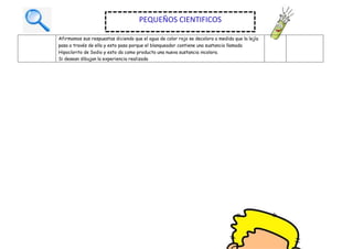 Afirmamos sus respuestas diciendo que el agua de color rojo se decolora a medida que la lejía
pasa a través de ella y esto pasa porque el blanqueador contiene una sustancia llamada
Hipoclorito de Sodio y esto da como producto una nueva sustancia incolora.
Si desean dibujan la experiencia realizada
PEQUEÑOS CIENTIFICOS
 