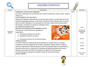 TALLER ESTRATEGIAS T RECURSOS
TALLER DE
CIENCIA
OBSERVAR Y DETECTAR EL PROBLEMA:
Los niños y niñas Observan los materiales que consisten en Morteros, flores, alcohol, tubos de
ensayo, etc.
PLANTEAMIENTO DE HIPOTESIS:
Dejamos que indaguen, observamos las acciones que ellos realizan: Los niños observan los los
materiales ¿Qué podemos hacer con las hojas y las flores? ¿Cómo podemos saber lo que hay
dentro de ellas? ¿Qué pasa si las chancamos con el mortero? ¿Qué colores obtendremos?
Escuchamos y anotamos sus respuestas, Dialogamos sobre
los cuidados que debemos tener.
RECOLECTAN INFORMACION EXPERIMENTACION:
Con ayuda de un texto instructivo realizamos el
experimento:
7. Colocamos los pétalos en el mortero
8. Agregamos un poquito de alcohol
9. Colocamos el extracto en los tubos de ensayo
VERBALIZACION:
Los niños realizan las comparaciones de sus hipótesis con el experimento ya realizado
Tomando en cuenta las respuestas de los niños, realizamos el dialogo reflexivo, ¿Qué les
pareció el experimento? ¿Cómo obtuvimos el color de los petalos? ¿Qué otros materiales se
necesitaron para hacer el experimento? resolvemos las dudas planteadas anteriormente
llegando a sus propias conclusiones. Anotamos en un papelote sus apreciaciones
Los niños dibujan su experiencia utilizando el líquido de colores de las flores
CONCLUSIONES:
45 m.
Hojas
PETALOS DE
DIFERENTES
FLORES
Mortero
Alcohol
Plumones
Crayolas
Hojas, colores,
lápices
PEQUEÑOS CIENTIFICOS
 