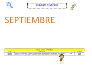 SEPTIEMBRE
AGUA EN LA MONEDA
TALLER ESTRATEGIAS T RECURSOS
TALLER DE
CIENCIA
OBSERVACION: Reunimos a los niños y niñas, entregamos los materiales para su observación : un gotero, una
moneda, un vaso con agua, y alcohol, los observan y recuerdan las normas de convivencia para su cuidado.
45 m. Dialogo
Niños
PEQUEÑOS CIENTIFICOS
 