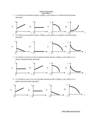 Taller de Cinemática.
                                               SECCIÓN A.
     1. Un vehículo se encuentra en reposo. Indique, ¿cuál podría ser la gráfica posición-tiempo
        adecuada?

          x                           x                        x                        x

 A.                          B.                           C.                     D.


          0                       t 0                       t 0                       t 0               t
     2. Un vehículo se encuentra en reposo. Indique, ¿cuál podría ser la gráfica velocidad-tiempo
        adecuada?

          v                           v                        v                      v

 A.                         B.                         C.                       D.


          0                      t 0                       t 0                        t 0               t

     3. Un vehículo se mueve con una velocidad constante positiva. Indique, ¿cuál podría ser la
        gráfica velocidad-tiempo adecuada?

          v                           v                     v                         v

 A.                         B.                        C.                        D.


                                 t 0                       t 0                      t 0                 t
          0

     4. Un vehículo se mueve con una velocidad constante positiva. Indique, ¿cuál podría ser la
        gráfica posición-tiempo adecuada?

      x                           x                         x                       x

A.                         B.                        C.                        D.


                                t 0                       t 0                    t 0                t
      0




                                                                            Prof. Marcos Guerrero
 