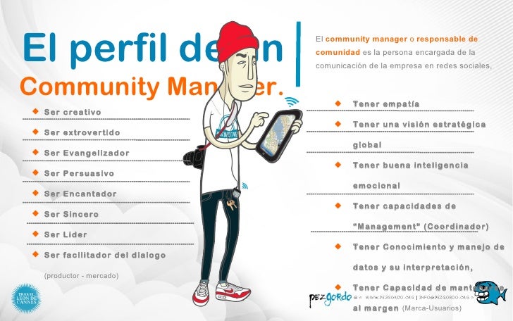 Taller De Community Manager