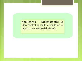 Analizante - Sintetizante: La 
idea central se halla ubicada en el 
centro o en medio del párrafo. 
 