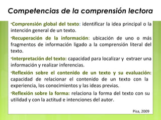 Competencias de la comprensión lectora 
•Comprensión global del texto: identificar la idea principal o la 
intención general de un texto. 
•Recuperación de la información: ubicación de uno o más 
fragmentos de información ligado a la comprensión literal del 
texto. 
•Interpretación del texto: capacidad para localizar y extraer una 
información y realizar inferencias. 
•Reflexión sobre el contenido de un texto y su evaluación: 
capacidad de relacionar el contenido de un texto con la 
experiencia, los conocimientos y las ideas previas. 
•Reflexión sobre la forma: relaciona la forma del texto con su 
utilidad y con la actitud e intenciones del autor. 
Pisa, 2009 
 