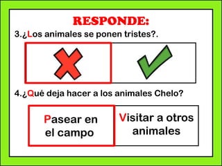 RESPONDE:
3.¿Los animales se ponen tristes?.
4.¿Qué deja hacer a los animales Chelo?
Pasear en
el campo
Visitar a otros
animales
 