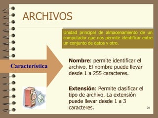 ARCHIVOS Unidad principal de almacenamiento de un computador que nos permite identificar entre un conjunto de datos y otro. Nombre : permite identificar el archivo. El nombre puede llevar desde 1 a 255 caracteres. Extensión : Permite clasificar el tipo de archivo. La extensión puede llevar desde 1 a 3 caracteres. Característica 
