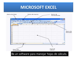 MICROSOFT EXCELEs un software para manejar hojas de cálculo. 