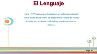 Click here to download this powerpoint template : Circle Spring Flowers Powerpoint Template
For more templates : Powerpoint Backgrounds
Others ressources :
Download Abstract and Textures Powerpoint Background
Nature Powerpoint Template Backgrounds
Flower Powerpoint Slide Backgrounds
Blankboard Templates for Powerpoint
Page 11
El Lenguaje
Luria (1977) expone que lenguaje es un sistema de códigos
con la ayuda de los cuales se designan los objetos del mundo
exterior, sus acciones, cualidades y relaciones entre los
mismos.
 