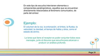 Click here to download this powerpoint template : Circle Spring Flowers Powerpoint Template
For more templates : Powerpoint Backgrounds
Others ressources :
Download Abstract and Textures Powerpoint Background
Nature Powerpoint Template Backgrounds
Flower Powerpoint Slide Backgrounds
Blankboard Templates for Powerpoint
Page 21
En este tipo de escucha intervienen elementos o
componentes paralingüísticos, aquellos que se encuentran
directamente relacionados al fenómeno comunicativo, de
parte del emisor
Ejemplo:
El volumen de la voz, la entonación, el timbre, la fluidez, la
velocidad, la claridad, el tiempo de habla y otros, como el
estado de ánimo.
La tarea que tiene el receptor es poder conjuntar todos esos
mensajes, junto al discurso que escucha para alcanzar a
producir un análisis profundo.
 