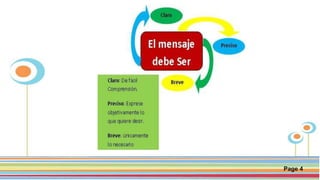 Click here to download this powerpoint template : Circle Spring Flowers Powerpoint Template
For more templates : Powerpoint Backgrounds
Others ressources :
Download Abstract and Textures Powerpoint Background
Nature Powerpoint Template Backgrounds
Flower Powerpoint Slide Backgrounds
Blankboard Templates for Powerpoint
Page 4
 