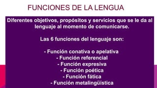 FUNCIONES DE LA LENGUA
Diferentes objetivos, propósitos y servicios que se le da al
lenguaje al momento de comunicarse.
Las 6 funciones del lenguaje son:
- Función conativa o apelativa
- Función referencial
- Función expresiva
- Función poética
- Función fática
- Función metalingüística
 
