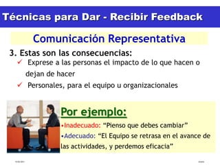 Técnicas para Dar - Recibir Feedback

                 Comunicación Representativa
 3. Estas son las consecuencias:
    Exprese a las personas el impacto de lo que hacen o
               dejan de hacer
    Personales, para el equipo u organizacionales


                        Por ejemplo:
                        •Inadecuado: “Pienso que debes cambiar”
                        •Adecuado: “El Equipo se retrasa en el avance de
                        las actividades, y perdemos eficacia”

  15/02/2011                                                        tlceelo
 