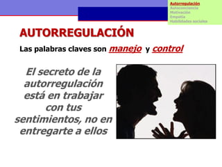 Autorregulación
                                     Autoconciencia
                                     Motivación
                                     Empatía
                                     Habilidades sociales


 AUTORREGULACIÓN
 Las palabras claves son manejo y control


  El secreto de la
  autorregulación
  está en trabajar
      con tus
sentimientos, no en
 entregarte a ellos
 