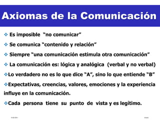 Axiomas de la Comunicación
 Es imposible “no comunicar”

 Se comunica “contenido y relación”

 Siempre “una comunicación estimula otra comunicación”

 La comunicación es: lógica y analógica (verbal y no verbal)

Lo verdadero no es lo que dice “A”, sino lo que entiende “B”

Expectativas, creencias, valores, emociones y la experiencia
influye en la comunicación.

Cada persona tiene su punto de vista y es legítimo.

  15/02/2011                                            tlceelo
 