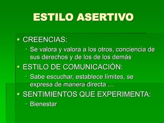 ESTILO ASERTIVO
 CREENCIAS:
 Se valora y valora a los otros, conciencia de
sus derechos y de los de los demás
 ESTILO DE COMUNICACIÓN:
 Sabe escuchar, establece límites, se
expresa de manera directa …
 SENTIMIENTOS QUE EXPERIMENTA:
 Bienestar
 