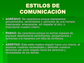 ESTILOS DE
COMUNICACIÓN
 AGRESIVO: Se caracteriza porque expresamos
pensamientos, sentimientos y opiniones de una manera
inapropiada: amenazante, sin respetar al otro, o
imponiendo nuestro criterio.
 PASIVO: Se caracteriza porque no somos capaces de
expresar abiertamente sentimientos, pensamientos y
opiniones o lo hacemos con falta de confianza.
 ASERTIVO: Este estilo implica respeto hacia uno mismo, al
expresar nuestras necesidades y defender nuestros
derechos así como respeto hacia los derechos y
necesidades de los demás.
 