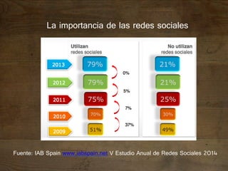 La importancia de las redes sociales 
Fuente: IAB Spain www.iabspain.net V Estudio Anual de Redes Sociales 2014 
! 
" 
 