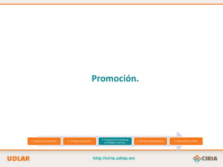 Promoción.




                                                            3.-Programa de marketing
1.-Análisis de la situación.   2.- Enfoque de servicio.                                  4.-Plan de implementación.   5.-Evaluación y control.
                                                               estrategias y tácticas.
 