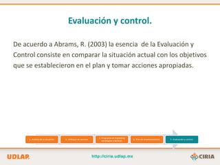 Evaluación y control.

De acuerdo a Abrams, R. (2003) la esencia de la Evaluación y
Control consiste en comparar la situación actual con los objetivos
que se establecieron en el plan y tomar acciones apropiadas.




                                                               3.-Programa de marketing
     1.-Análisis de la situación.   2.- Enfoque de servicio.                                4.-Plan de implementación.   5.-Evaluación y control.
                                                                  estrategias y tácticas.
 