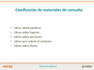 Clasificación de materiales de consulta.



•   Libros sobre palabras.
•   Libros sobre lugares.
•   Libros sobre personas.
•   Libros que cubren el universo.
•   Libros sobre libros.
 