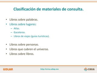 Clasificación de materiales de consulta.

• Libros sobre palabras.
• Libros sobre lugares:
   – Atlas.
   – Gaceteros.
   – Libros de viajes (guías turísticas).


• Libros sobre personas.
• Libros que cubren el universo.
• Libros sobre libros.
 