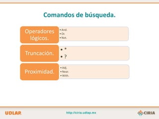 Comandos de búsqueda.
              • And.
Operadores    • Or.
 lógicos.     • Not.



              •*
Truncación.
              •?
              • Adj.
Proximidad.   • Near.
              • With.
 