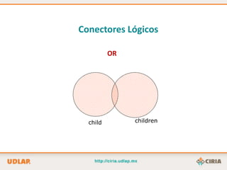 Conectores Lógicos

          OR




  child        children
 