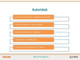 Autoridad.
¿Cuál es la formación académica del autor?


¿Ha sido citado en otras fuentes?


¿Con qué institución colabora?


¿Qué obras ha publicado?


¿Cuál es su experiencia en el área?
 