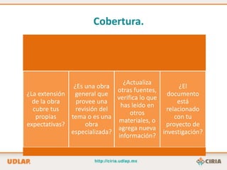 Evaluación de Cobertura.información




                               ¿Actualiza
               ¿Es una obra                        ¿El
                             otras fuentes,
¿La extensión general que                      documento
                             verifica lo que
  de la obra    provee una                        está
                              has leído en
  cubre tus     revisión del                  relacionado
                                  otros
   propias    tema o es una                      con tu
                             materiales, o
expectativas?       obra                      proyecto de
                             agrega nueva
              especializada?                 investigación?
                             información?
 