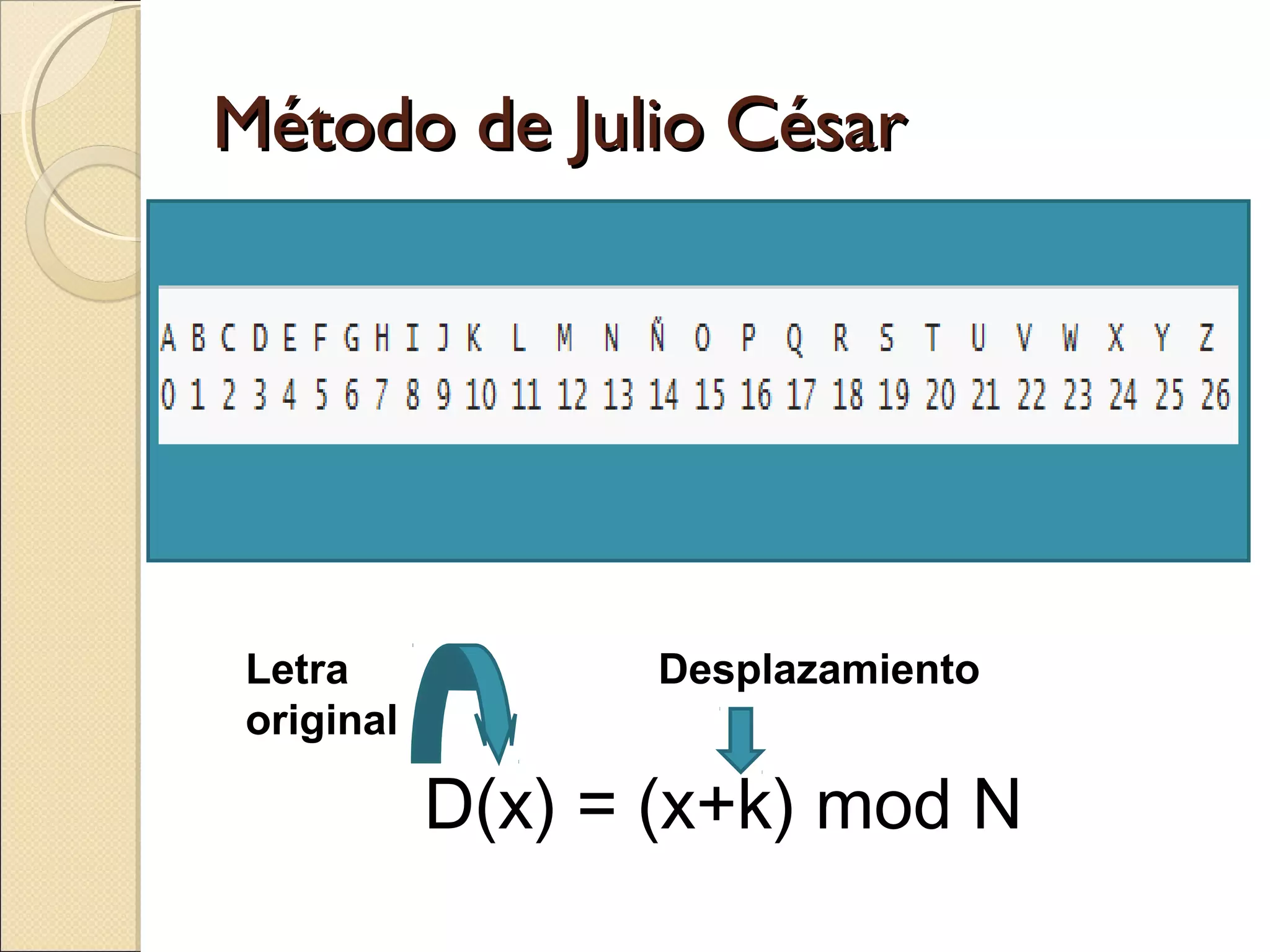 Método de Julio César

Letra
original

Desplazamiento

D(x) = (x+k) mod N

 