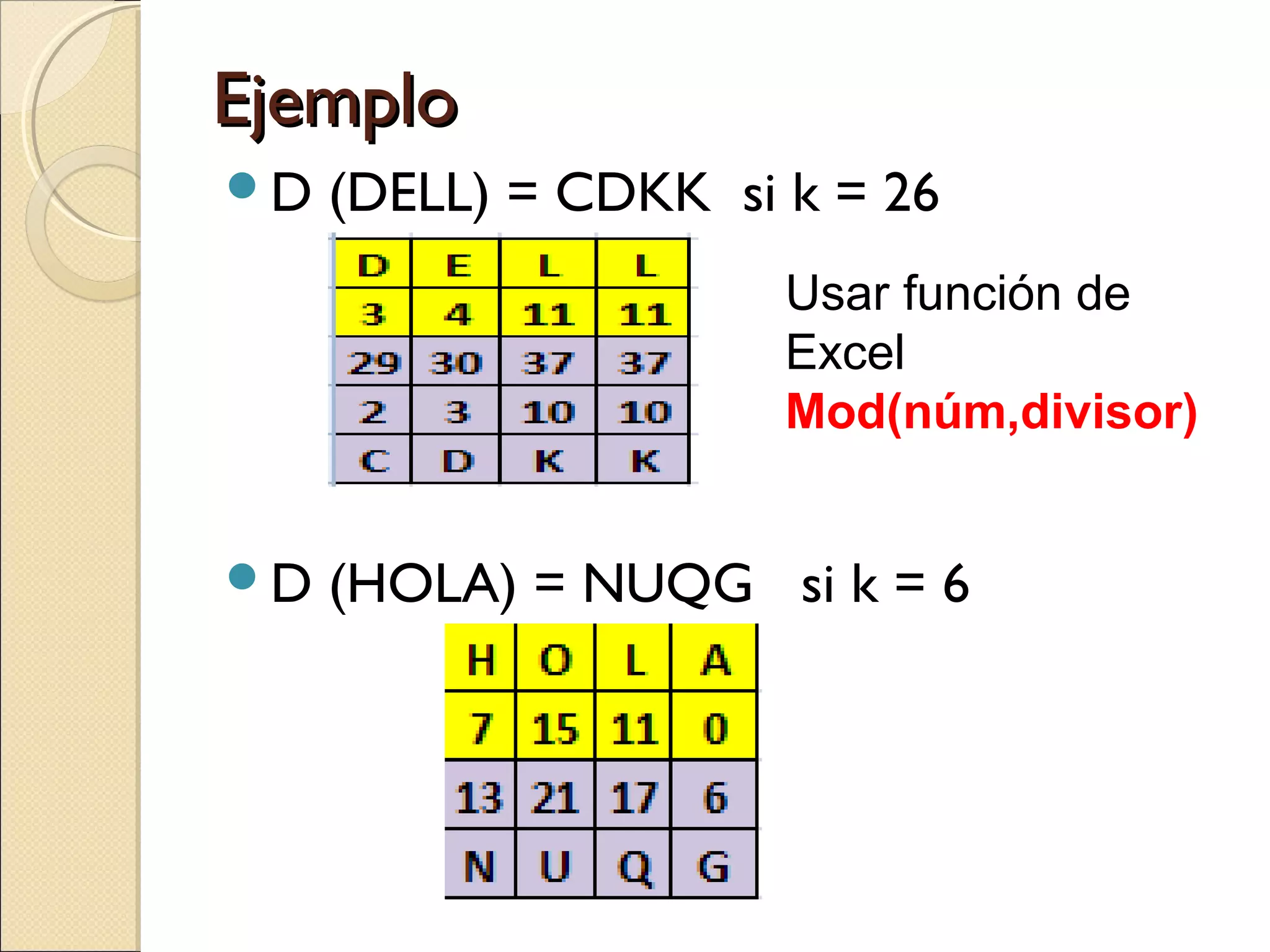Ejemplo
D

(DELL) = CDKK si k = 26
Usar función de
Excel
Mod(núm,divisor)

D

(HOLA) = NUQG si k = 6

 