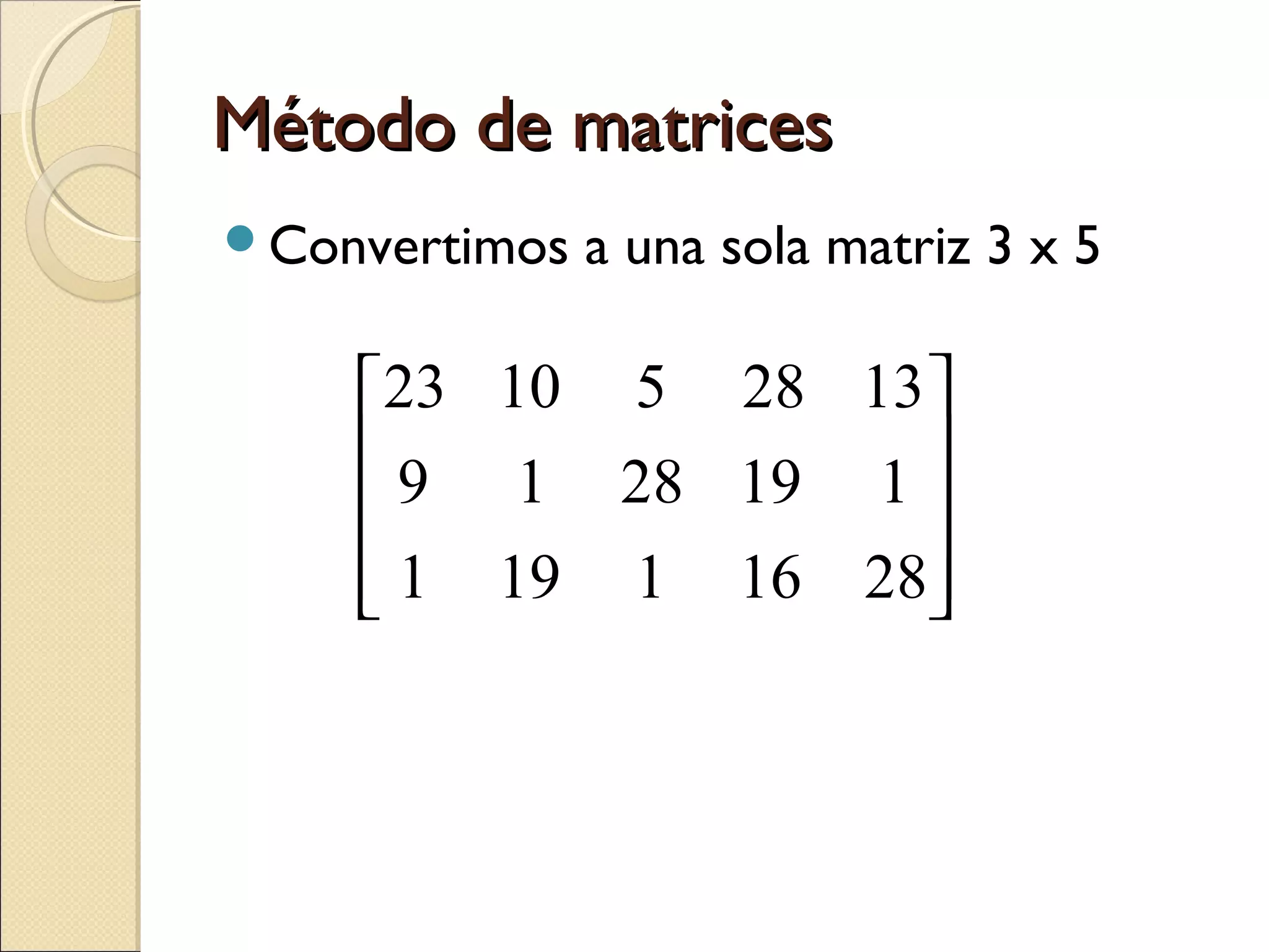 Método de matrices
Convertimos

a una sola matriz 3 x 5

23 10 5 28 13 
 9 1 28 19 1 


 1 19 1 16 28



 
