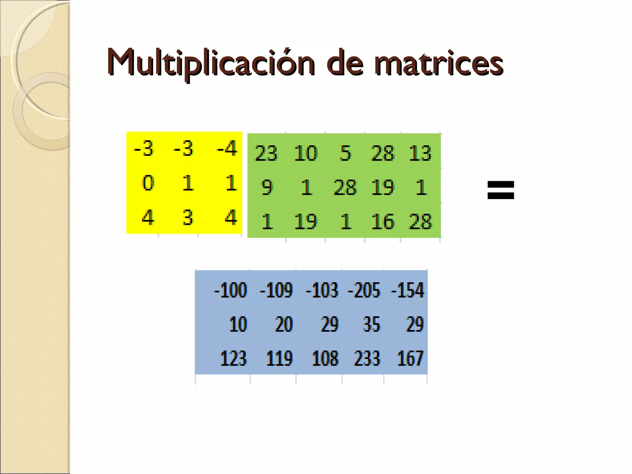 Multiplicación de matrices

=

 