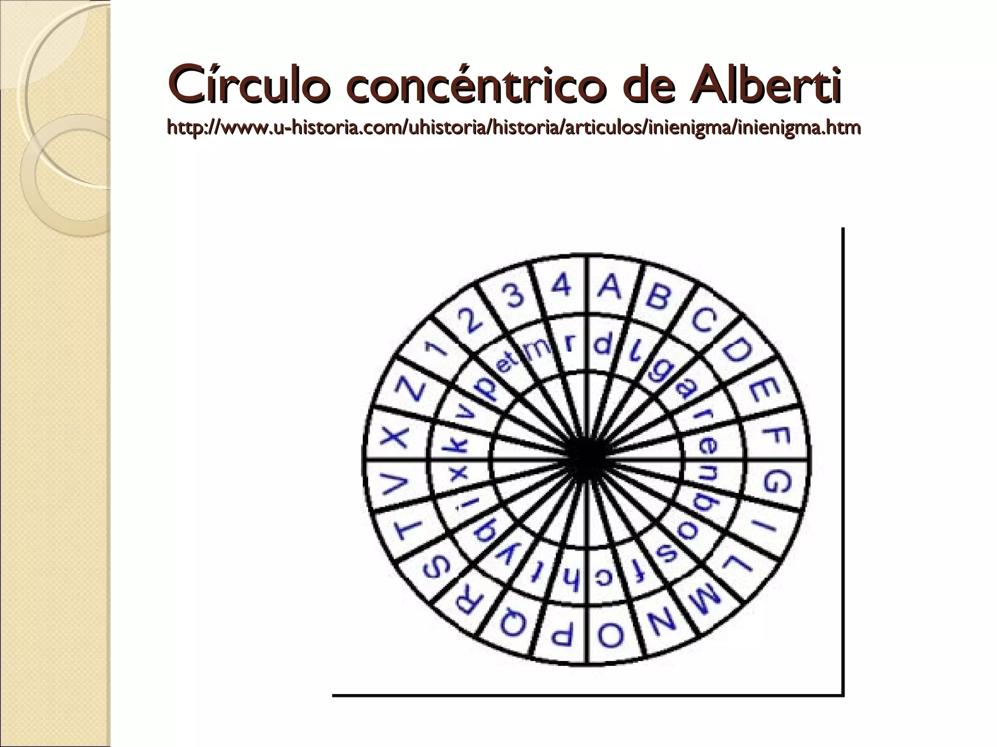 Círculo concéntrico de Alberti

http://www.u-historia.com/uhistoria/historia/articulos/inienigma/inienigma.htm

 