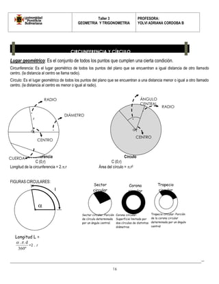 Taller 3 
GEOMETRIA Y TRIGONOMETRIA 
PROFESORA: 
YOLVI ADRIANA CORDOBA B 
_________________________________________________________________________________________-- 
16 
Lugar geométrico: Es el conjunto de todos los puntos que cumplen una cierta condición. 
Circunferencia: Es el lugar geométrico de todos los puntos del plano que se encuentran a igual distancia de otro llamado 
centro. (la distancia al centro se llama radio). 
Círculo: Es el lugar geométrico de todos los puntos del plano que se encuentran a una distancia menor o igual a otro llamado 
centro. (la distancia al centro es menor o igual al radio). 
Circunferencia Círculo 
C (0,r) C (0,r) 
Longitud de la circunferencia = 2..r Área del círculo = .r2 
FIGURAS CIRCULARES: 
CIRCUNFERENCIA Y CÍRCULO 
RADIO 
DIÁMETRO 
CENTRO 
CUERDA 
o 
r 
o 
CENTRO 
ÁNGULO 
CENTRAL 
RADIO 
 
L 
Sector 
circular 
Corona 
circular 
Trapecio 
circular 
Sector circular: Porción 
de círculo determinada 
por un ángulo central. 
Corona circular: 
Superficie limitada por 
dos círculos de distintos 
diámetros 
Trapecio circular: Porción 
de la corona circular 
determinada por un ángulo 
central 
Longitud L = 
360º 
 .  . d 
=2 . .r 
 