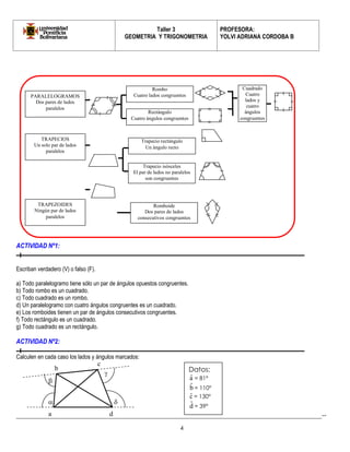 Taller 3 
GEOMETRIA Y TRIGONOMETRIA 
PROFESORA: 
YOLVI ADRIANA CORDOBA B 
_________________________________________________________________________________________-- 
4 
ACTIVIDAD Nº1: 
Escriban verdadero (V) o falso (F). 
a) Todo paralelogramo tiene sólo un par de ángulos opuestos congruentes. 
b) Todo rombo es un cuadrado. 
c) Todo cuadrado es un rombo. 
d) Un paralelogramo con cuatro ángulos congruentes es un cuadrado. 
e) Los romboides tienen un par de ángulos consecutivos congruentes. 
f) Todo rectángulo es un cuadrado. 
g) Todo cuadrado es un rectángulo. 
ACTIVIDAD Nº2: 
Calculen en cada caso los lados y ángulos marcados: 
PARALELOGRAMOS 
Dos pares de lados 
paralelos 
TRAPECIOS 
Un solo par de lados 
paralelos 
TRAPEZOIDES 
Ningún par de lados 
paralelos 
Rombo 
Cuatro lados congruentes 
Rectángulo 
Cuatro ángulos congruentes 
Trapecio rectángulo 
Un ángulo recto 
Trapecio isósceles 
El par de lados no paralelos 
son congruentes 
Romboide 
Dos pares de lados 
consecutivos congruentes 
Cuadrado 
Cuatro 
lados y 
cuatro 
ángulos 
congruentes 
 
 
 
 
a 
b 
c 
d 
Datos: 
aˆ = 81º 
b ˆ 
= 110º 
cˆ = 130º 
d ˆ 
= 39º 
 