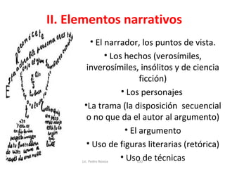 II. Elementos narrativos
         • El narrador, los puntos de vista.
              • Los hechos (verosímiles,
        inverosímiles, insólitos y de ciencia
                         ficción)
                   • Los personajes
       •La trama (la disposición secuencial
        o no que da el autor al argumento)
                    • El argumento
        • Uso de figuras literarias (retórica)
                   • Uso de técnicas
      Lic. Pedro Novoa   L30
 