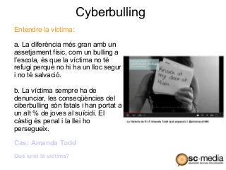 Taller de cyberbulling