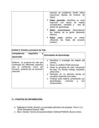 solución de problemas donde utilice
reacciones rápidas de síntesis, de
lógica.

•

Saber aprender: identificar su meta
cognición con apoyo de mapas
conceptuales, mentales y
test de
estilos de aprendizaje.

•

Saber comunicarse; desarrollando
los hábitos de la gente altamente
efectiva,

•

Saber crear:
utilizando las
creativo.

diseñar un medio
fases del proceso

Unidad 4: Cambio y proyecto de vida
Competencia

específica

a

desarrollar

Actividades de Aprendizaje
•

Elaborar un proyecto de vida que
contemple los diferentes aspectos
que lo conforman como ser
humano, guiando así su evolución
personal.

•
•
•
•

Identificar e investigar las etapas del
cambio..
Hacer un análisis FODA personal.
Hacer su proyecto de vida, incluyendo
los ejes: Yo, familia, trabajo, sociedad,
entre otros.
Participar en un ejercicio donde se
visualicen logrando sus metas.
Finalizar esta materia comentando sus
aprendizajes,
vivencias
y
sus
compromisos.

11.- FUENTES DE INFORMACIÓN:

• Ballesteros Pulido, Ramón, La psicología aplicada a la empresa. Tomo I y II,
CEAC Barcelona España 1982.
• Blum, Gerald, Teorías de la personalidad, Editorial PAIDOS, Buenos Aires.

 