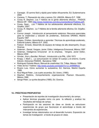 • Carnegie . El camino fácil y rápido para hablar eficazmente, Ed. Sudamericana
2000
• Cazares, T. Planeación de vida y carrera, Ed. LIMUSA, México D.F. 1996
• Covey R. Stephen, Los 7 hábitos de la gente altamente efectiva , PAIDOS
México DF: 1999 (http://www.msistemas.com/documentos/libros/7habitos.pdf).
• Covey, Sean., Los 7 Hábitos de los adolescentes altamente efectivos, Ed.
Grijalbo, 2007.
• Covey, R. Stephen, La 7 Hábitos de la familia altamente efectiva, Ed. Grijalbo,
2007.
• Connor Joseph , Introducción al pensamiento sistémico: Recursos esenciales
para la creatividad y solución de problemas., Ediciones URANO, Madrid
España 1997
• Drapeu, Cristian, Aprendiendo a aprender: Técnicas de aprendizaje acelerado,
Editorial océano, México D.F. 2002.
• Fedoon Ernesto, Desarrollo de equipos de trabajo de alto desempeño, Grupo
Sivensa.
• Goleman , Daniel, Vergara, Javier. Editor, Inteligencia Emocional, México 1997
• Goleman, Inteligencia Emocional en la empresa, Vergara, Javier Editor,
México 2004
• Grinder, Jhon y Bandler, Richard , Introducción a la PNL, USA 1973
• Knapp, I. Mark L , La comunicación no verbal: El cuerpo y el entorno, Cuarta
Edición, Ediciones PAIDOS, Barcelona 1992
• Rodríguez Estrada Mauro, Manual de creatividad, Ed. Trillas, México 1998
• Video de los 7 habitos: http://www.youtube.com/watch?v=-2_khRRMKxU
• Riveiro Luis. Cómo aumentar tu autoestima, Ed. Garnica, Madrid España
1999.
• Ruíz Miguel Peter., Los cuatro acuerdos, Ed. Urano, (1990).
• Stephen Robbins, Comportamiento organizacional, Pearson Educación,
México 1999
• Senge Peter, La quinta disciplina (1990), Ed. Granica.

12.- PRÁCTICAS PROPUESTAS
• Presentación de reportes de investigación documental y de campo.
• Aplicar técnicas grupales como vía para la reflexión y analizar los
resultados del trabajo de campo.
• Participación en las sesiones de clase en donde se estructuren
experiencias de grupo que favorezcan el aprendizaje a través del
intercambio de experiencias.
• Investigar temas relacionados con el desarrollo humano. Exposición de
temas de investigación a través de grupos en clase.

 