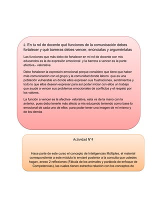 2. En tu rol de docente qué funciones de la comunicación debes
fortalecer y qué barreras debes vencer, enúncialas y arguméntalas
Las funciones que más debo de fortalecer en mi rol de docente con mis
educandos es la de expresión emocional y la barrera a vencer es la parte
afectiva.- valorativa

Debo fortalecer la expresión emocional porque considero que tiene que haber
más comunicación con el grupo y la comunidad donde laboro que es una
población vulnerable en donde ellos expresen sus frustraciones, sentimientos y
todo lo que ellos desean expresar para así poder iniciar con ellos un trabajo
que ayude a vencer sus problemas emocionales de conflictos y el respeto por
los valores.

La función a vencer es la afectiva- valorativa, esta va de la mano con la
anterior, pues debo tenerle más afecto a mis educando teniendo como base lo
emocional de cada uno de ellos para poder tener una imagen de mí mismo y
de los demás




                                   Actividad N°4


    Hace parte de este curso el concepto de Inteligencias Múltiples, el material
   correspondiente a este módulo lo enviaré posterior a la consulta que ustedes
   hagan, anexo 2 reflexiones (Fábula de los animales y parábola de enfoque de
     Competencias), las cuales tienen estrecha relación con los conceptos de
                               inteligencias múltiples
 