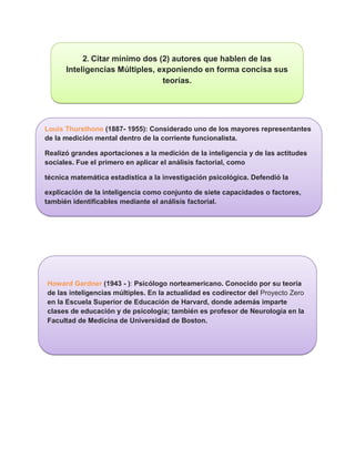 2. Citar mínimo dos (2) autores que hablen de las
      Inteligencias Múltiples, exponiendo en forma concisa sus
                                teorías.




Louis Thursthone (1887- 1955): Considerado uno de los mayores representantes
de la medición mental dentro de la corriente funcionalista.

Realizó grandes aportaciones a la medición de la inteligencia y de las actitudes
sociales. Fue el primero en aplicar el análisis factorial, como

técnica matemática estadística a la investigación psicológica. Defendió la

explicación de la inteligencia como conjunto de siete capacidades o factores,
también identificables mediante el análisis factorial.




Howard Gardner (1943 - ): Psicólogo norteamericano. Conocido por su teoría
de las inteligencias múltiples. En la actualidad es codirector del Proyecto Zero
en la Escuela Superior de Educación de Harvard, donde además imparte
clases de educación y de psicología; también es profesor de Neurología en la
Facultad de Medicina de Universidad de Boston.
 