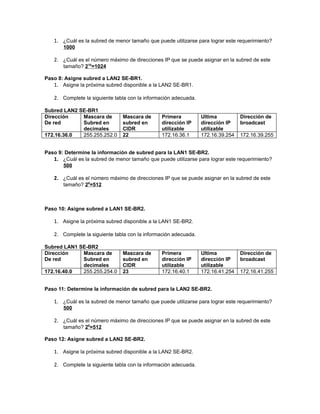 1. ¿Cuál es la subred de menor tamaño que puede utilizarse para lograr este requerimiento?
       1000

   2. ¿Cuál es el número máximo de direcciones IP que se puede asignar en la subred de este
       tamaño? 210=1024

Paso 8: Asigne subred a LAN2 SE-BR1.
   1. Asigne la próxima subred disponible a la LAN2 SE-BR1.

   2. Complete la siguiente tabla con la información adecuada.

Subred LAN2 SE-BR1
Dirección    Mascara de        Mascara de      Primera           Ultima          Dirección de
De red       Subred en         subred en       dirección IP      dirección IP    broadcast
             decimales         CIDR            utilizable        utilizable
172.16.36.0  255.255.252.0     22              172.16.36.1       172.16.39.254   172.16.39.255


Paso 9: Determine la información de subred para la LAN1 SE-BR2.
   1. ¿Cuál es la subred de menor tamaño que puede utilizarse para lograr este requerimiento?
       500

   2. ¿Cuál es el número máximo de direcciones IP que se puede asignar en la subred de este
       tamaño? 29=512



Paso 10: Asigne subred a LAN1 SE-BR2.

   1. Asigne la próxima subred disponible a la LAN1 SE-BR2.

   2. Complete la siguiente tabla con la información adecuada.

Subred LAN1 SE-BR2
Dirección    Mascara de        Mascara de      Primera           Ultima          Dirección de
De red       Subred en         subred en       dirección IP      dirección IP    broadcast
             decimales         CIDR            utilizable        utilizable
172.16.40.0  255.255.254.0     23              172.16.40.1       172.16.41.254   172.16.41.255


Paso 11: Determine la información de subred para la LAN2 SE-BR2.

   1. ¿Cuál es la subred de menor tamaño que puede utilizarse para lograr este requerimiento?
       500

   2. ¿Cuál es el número máximo de direcciones IP que se puede asignar en la subred de este
       tamaño? 29=512

Paso 12: Asigne subred a LAN2 SE-BR2.

   1. Asigne la próxima subred disponible a la LAN2 SE-BR2.

   2. Complete la siguiente tabla con la información adecuada.
 