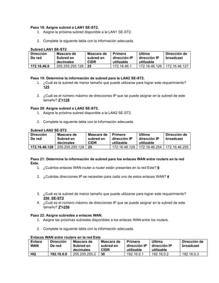 Paso 18: Asigne subred a LAN1 SE-ST2.
   1. Asigne la próxima subred disponible a la LAN1 SE-ST2.

   2. Complete la siguiente tabla con la información adecuada.

Subred LAN1 SE-ST2
Dirección    Mascara de           Mascara de     Primera         Ultima          Dirección de
De red       Subred en            subred en      dirección IP    dirección IP    broadcast
             decimales            CIDR           utilizable      utilizable
172.16.46.0  255.255.255.128      25             172.16.46.1     172.16.46.126   172.16.46.127


Paso 19: Determine la información de subred para la LAN2 SE-ST2.
   1. ¿Cuál es la subred de menor tamaño que puede utilizarse para lograr este requerimiento?
       125

   2. ¿Cuál es el número máximo de direcciones IP que se puede asignar en la subred de este
       tamaño? 27=128

Paso 20: Asigne subred a LAN2 SE-ST2.
   1. Asigne la próxima subred disponible a la LAN2 SE-ST2.

   2. Complete la siguiente tabla con la información adecuada.

Subred LAN2 SE-ST2
Dirección     Mascara de          Mascara de     Primera         Ultima          Dirección de
De red        Subred en           subred en      dirección IP    dirección IP    broadcast
              decimales           CIDR           utilizable      utilizable
172.16.46.128 255.255.255.128     25             172.16.46.129   172.16.46.254   172.16.46.255


Paso 21: Determine la información de subred para los enlaces WAN entre routers en la red
Este.
   1. ¿Cuántos enlaces WAN router a router están presentes en la red Este? 6

   2. ¿Cuántas direcciones IP se necesitan para cada uno de estos enlaces WAN? 4



   3. ¿Cuál es la subred de menor tamaño que puede utilizarse para lograr este requerimiento?
       250 SE-ST2
   4. ¿Cuál es el número máximo de direcciones IP que se puede asignar en la subred de este
       tamaño? 28=256

Paso 22: Asigne subredes a enlaces WAN.
   1. Asigne las próximas subredes disponibles a los enlaces WAN entre los routers.

   2. Complete la siguiente tabla con la información adecuada.

Enlaces WAN entre routers en la red Este
Enlace    Dirección    Mascara de        Mascara de      Primera        Ultima            Dirección de
WAN       De red       Subred en         subred en       dirección IP   dirección IP      broadcast
                       decimales         CIDR            utilizable     utilizable
HQ        192.16.0.0   255.255.255.2 30                  192.16.0.1     192.16.0.2        192.16.0.3
 