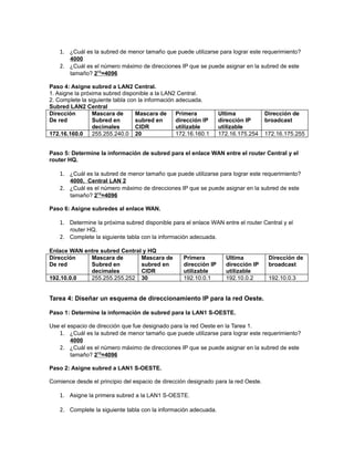 1. ¿Cuál es la subred de menor tamaño que puede utilizarse para lograr este requerimiento?
        4000
    2. ¿Cuál es el número máximo de direcciones IP que se puede asignar en la subred de este
        tamaño? 212=4096

Paso 4: Asigne subred a LAN2 Central.
1. Asigne la próxima subred disponible a la LAN2 Central.
2. Complete la siguiente tabla con la información adecuada.
Subred LAN2 Central
Dirección        Mascara de       Mascara de      Primera          Ultima           Dirección de
De red           Subred en        subred en       dirección IP     dirección IP     broadcast
                 decimales        CIDR            utilizable       utilizable
172.16.160.0     255.255.240.0 20                 172.16.160.1     172.16.175.254   172.16.175.255


Paso 5: Determine la información de subred para el enlace WAN entre el router Central y el
router HQ.

    1. ¿Cuál es la subred de menor tamaño que puede utilizarse para lograr este requerimiento?
        4000, Central LAN 2
    2. ¿Cuál es el número máximo de direcciones IP que se puede asignar en la subred de este
        tamaño? 212=4096

Paso 6: Asigne subredes al enlace WAN.

    1. Determine la próxima subred disponible para el enlace WAN entre el router Central y el
        router HQ.
    2. Complete la siguiente tabla con la información adecuada.

Enlace WAN entre subred Central y HQ
Dirección    Mascara de        Mascara de           Primera          Ultima          Dirección de
De red       Subred en         subred en            dirección IP     dirección IP    broadcast
             decimales         CIDR                 utilizable       utilizable
192.10.0.0   255.255.255.252 30                     192.10.0.1       192.10.0.2      192.10.0.3


Tarea 4: Diseñar un esquema de direccionamiento IP para la red Oeste.

Paso 1: Determine la información de subred para la LAN1 S-OESTE.

Use el espacio de dirección que fue designado para la red Oeste en la Tarea 1.
   1. ¿Cuál es la subred de menor tamaño que puede utilizarse para lograr este requerimiento?
        4000
   2. ¿Cuál es el número máximo de direcciones IP que se puede asignar en la subred de este
        tamaño? 212=4096

Paso 2: Asigne subred a LAN1 S-OESTE.

Comience desde el principio del espacio de dirección designado para la red Oeste.

    1. Asigne la primera subred a la LAN1 S-OESTE.

    2. Complete la siguiente tabla con la información adecuada.
 