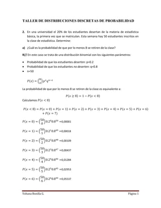 TALLER DE DISTRIBUCIONES DISCRETAS DE PROBABILIDAD

2. En una universidad el 20% de los estudiantes desertan de la materia de estadística
   básica, la primera vez que se matriculan. Esta semana hay 50 estudiantes inscritos en
   la clase de estadística. Determine:

a) ¿Cuál es la probabilidad de que por lo menos 8 se retiren de la clase?

R// En este caso se trata de una distribución binomial con los siguientes parámetros:

   Probabilidad de que los estudiantes deserten: p=0.2
   Probabilidad de que los estudiantes no deserten: q=0.8
   n=50




La probabilidad de que por lo menos 8 se retiren de la clase es equivalente a:


Calculamos




                              0,00001


                              0,00018


                              0,00109


                              0,00437


                              0,01284


                              0,02953


                              0,05537




Yohana Bonilla G.                                                                 Página 1
 